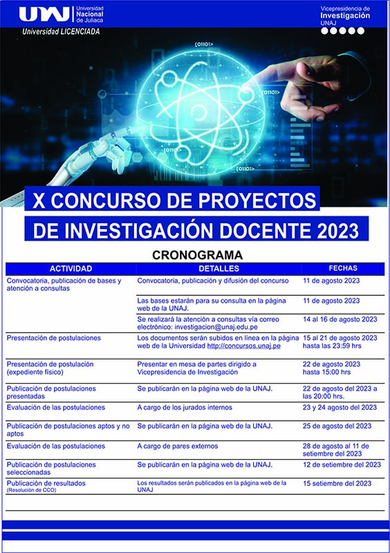 X CONCURSO DE PROYECTOS DE INVESTIGACIÓN DOCENTE UNAJ 2023